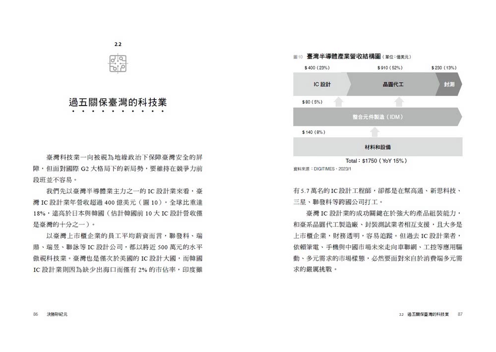 決勝矽紀元：新亞洲供應鏈崛起，半導體八強國際新賽局與臺灣的不對稱關鍵優勢