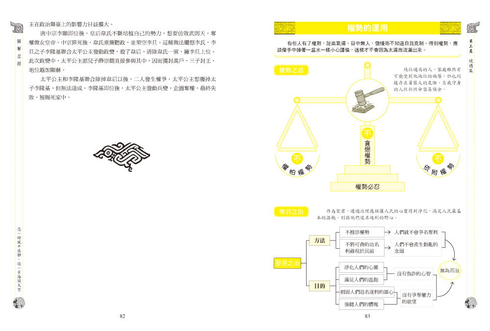 圖解忍經