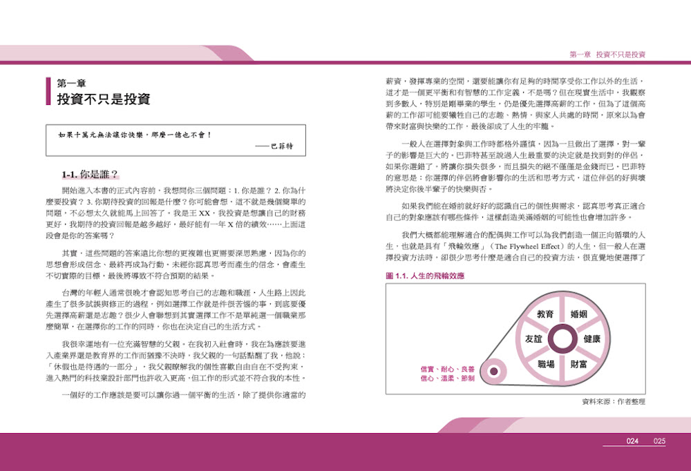 能力圈選股 投資致勝的關鍵善用你的能力圈 只買你懂的 只做你會的讓切老幫助你徹底釋放內在的投資潛能