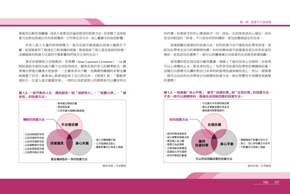 能力圈選股 投資致勝的關鍵善用你的能力圈 只買你懂的 只做你會的讓切老幫助你徹底釋放內在的投資潛能