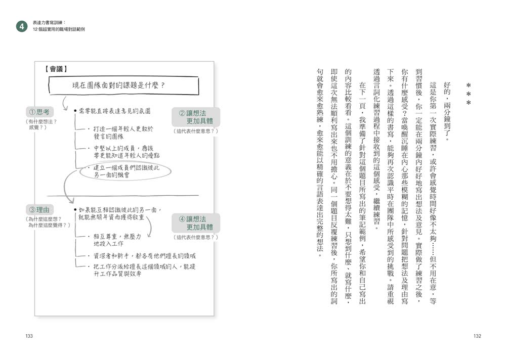 秒回表達力：會議提案、談判說服都能無往不利的臨場反應練習【隨書附！秒回練習500題庫小冊】