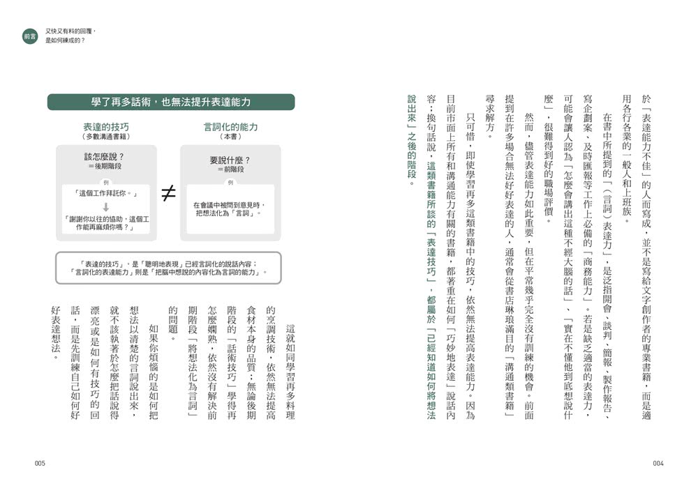 秒回表達力：會議提案、談判說服都能無往不利的臨場反應練習【隨書附！秒回練習500題庫小冊】