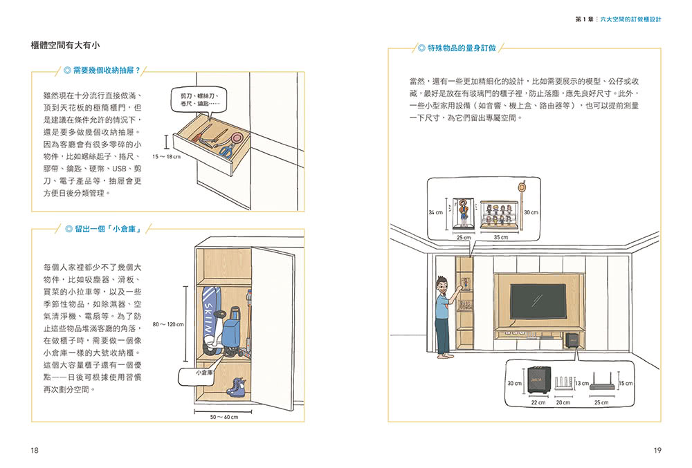 木作．系統櫃，全能收納訂做聖經