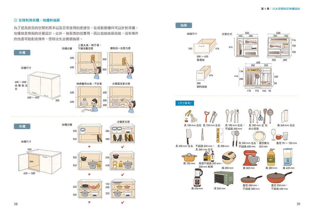 木作．系統櫃，全能收納訂做聖經