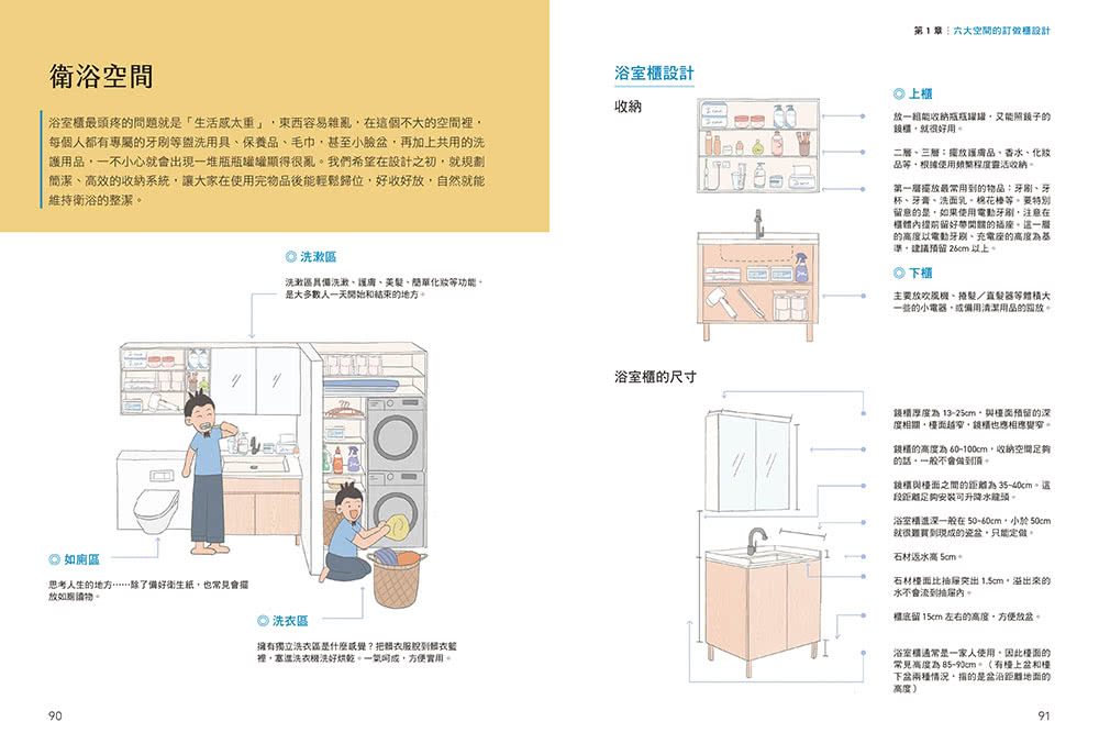 木作．系統櫃，全能收納訂做聖經