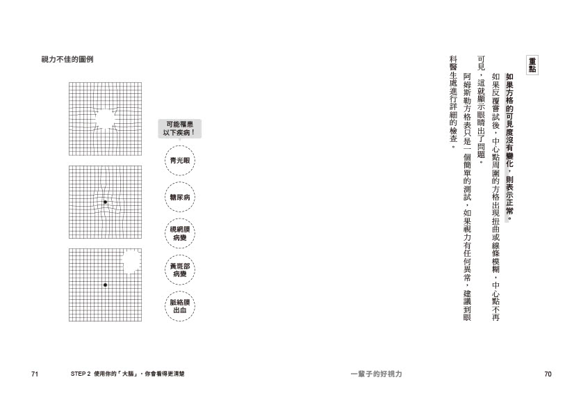 一輩子好視力：只有眼科醫生才知道，保持好視力的50個習慣