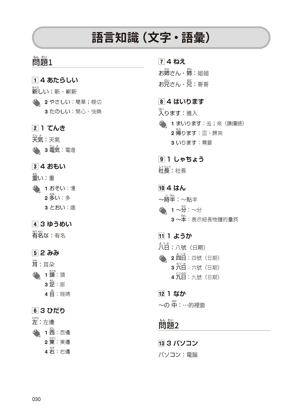 新日檢試驗 N5 絕對合格（雙書裝）：文字、語彙、文法、讀解、聽解完全解析