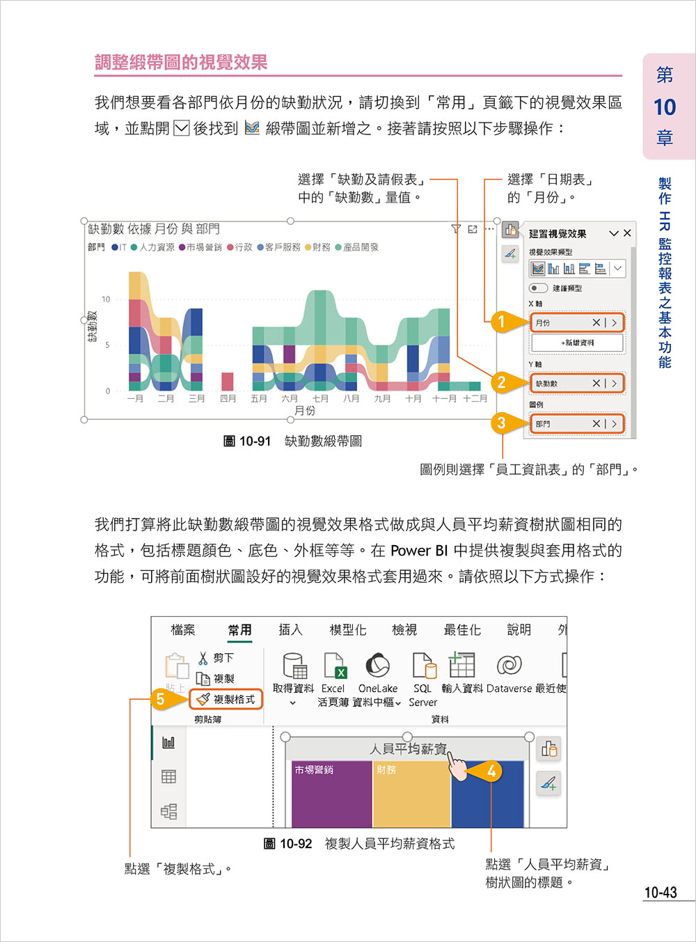 Power BI x Copilot x ChatGPT 商業報表設計入門：資料清理、資料模型、資料視覺化到報表共享建立全局觀念