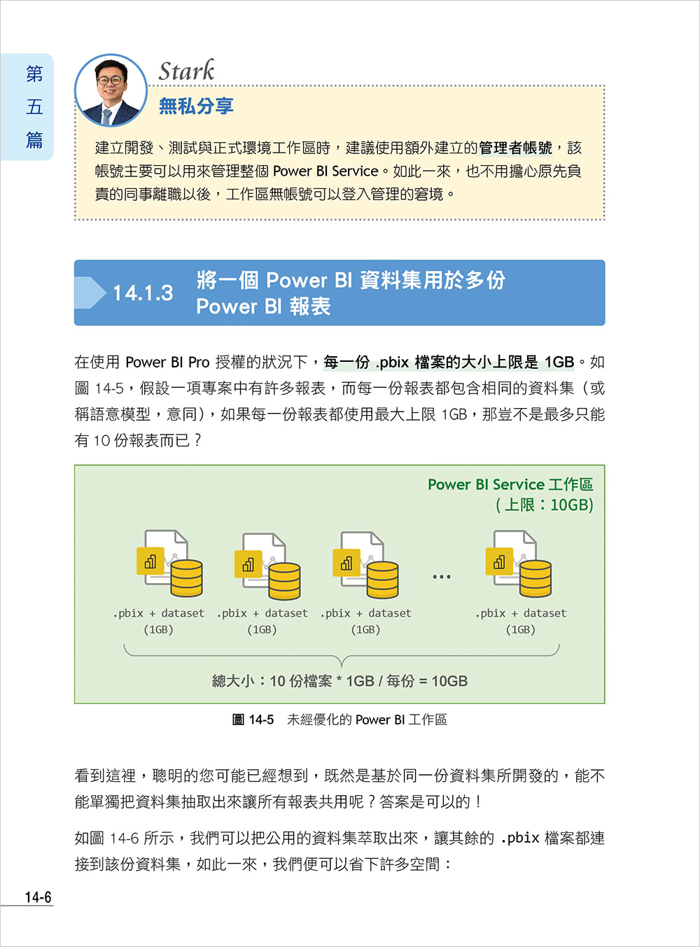 Power BI x Copilot x ChatGPT 商業報表設計入門：資料清理、資料模型、資料視覺化到報表共享建立全局觀念