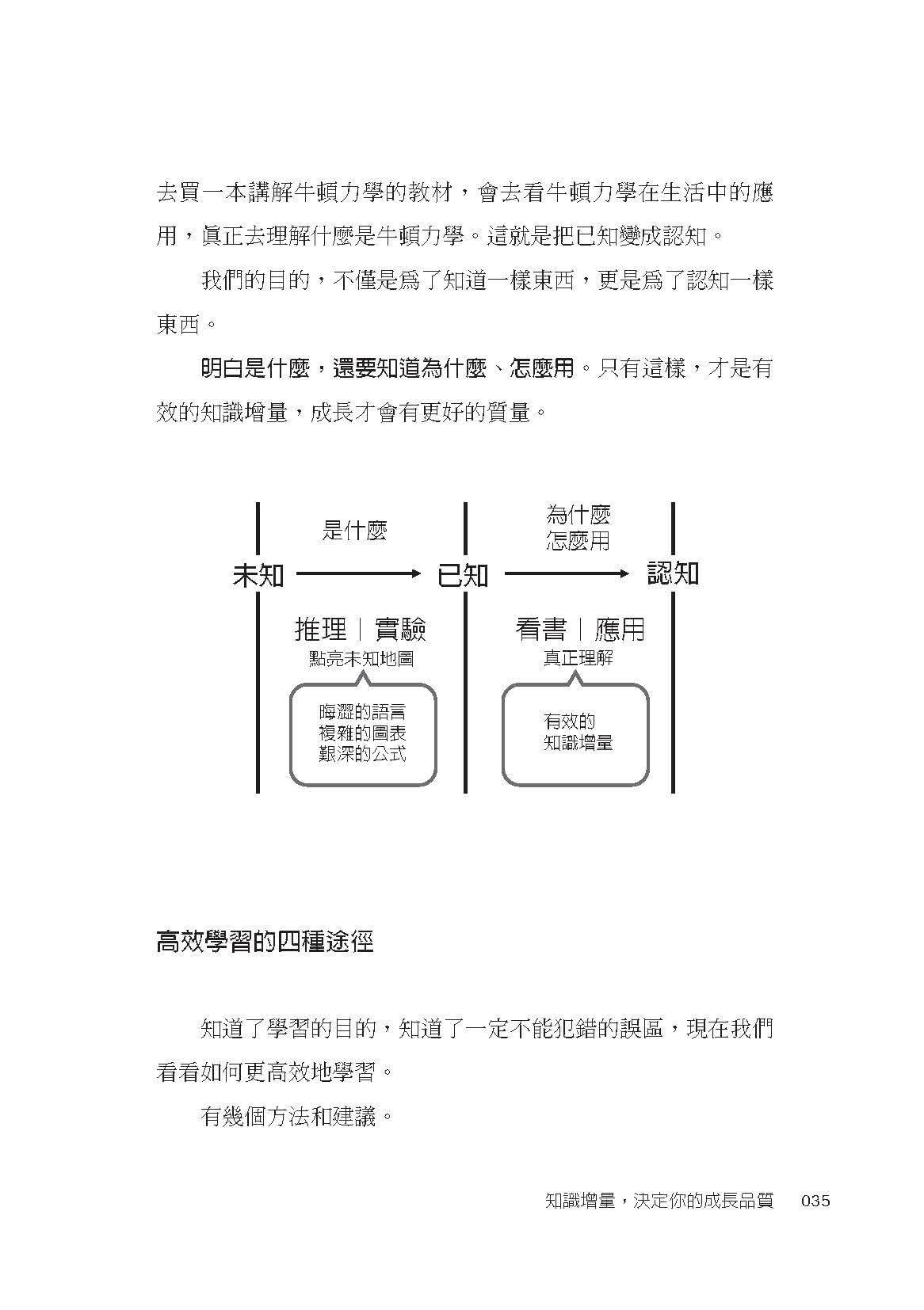 勝算【限量珍藏 紫氣東來劉潤印簽金句筆記本】