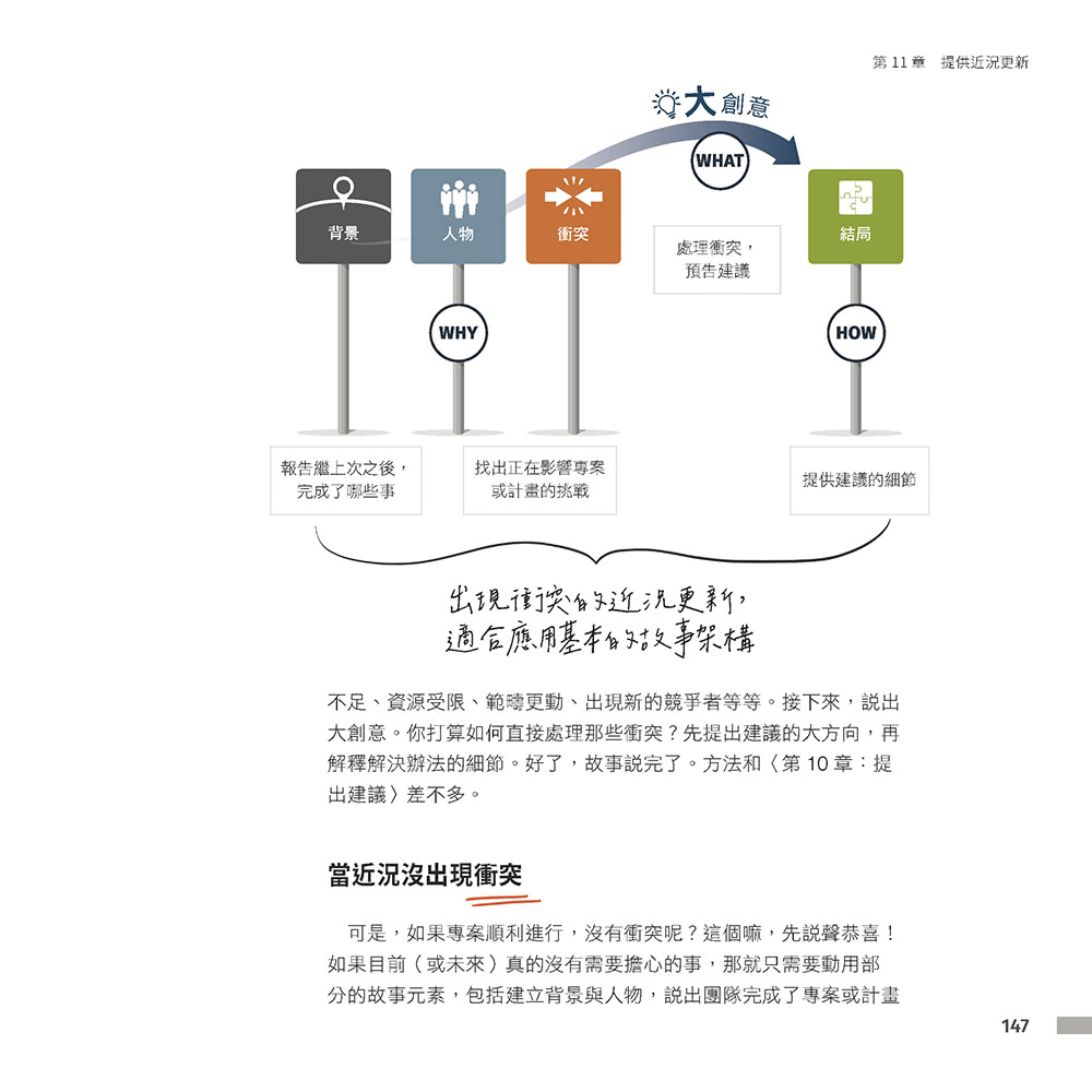 矽谷流萬用敘事簡報法則矽谷專家教你說好商業故事，解決每一天的職場溝通難題