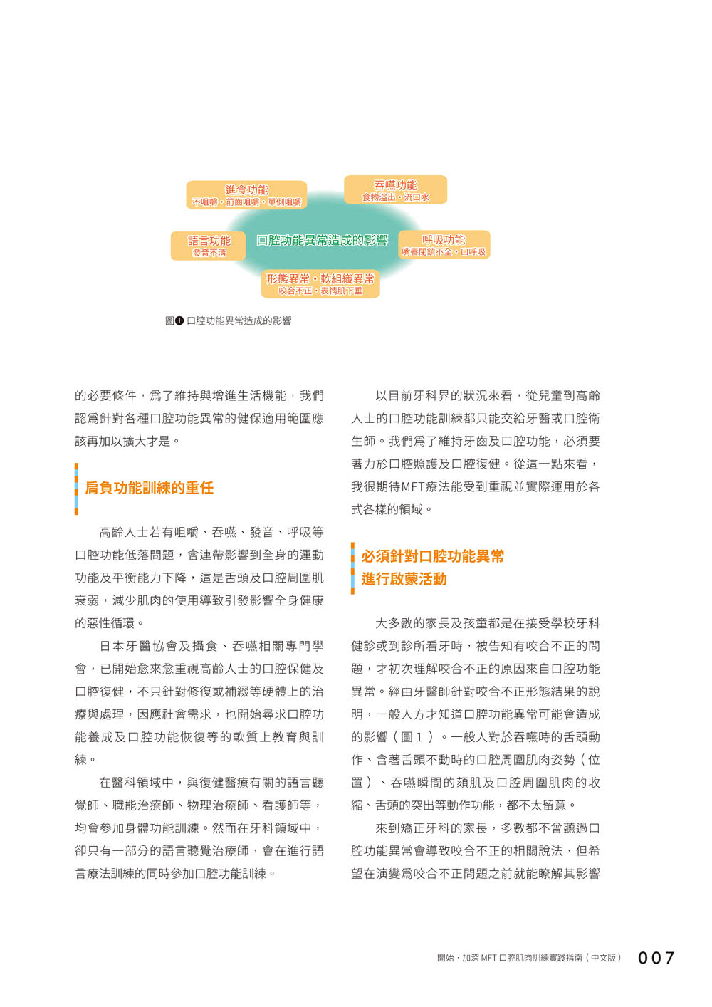 開始•加強 MFT 口腔肌肉訓練實踐指南