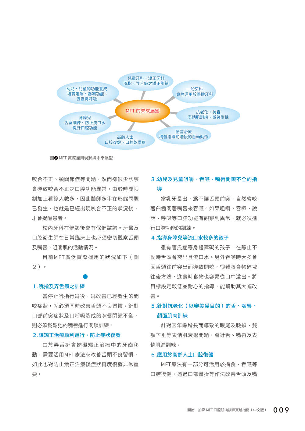 開始•加強 MFT 口腔肌肉訓練實踐指南