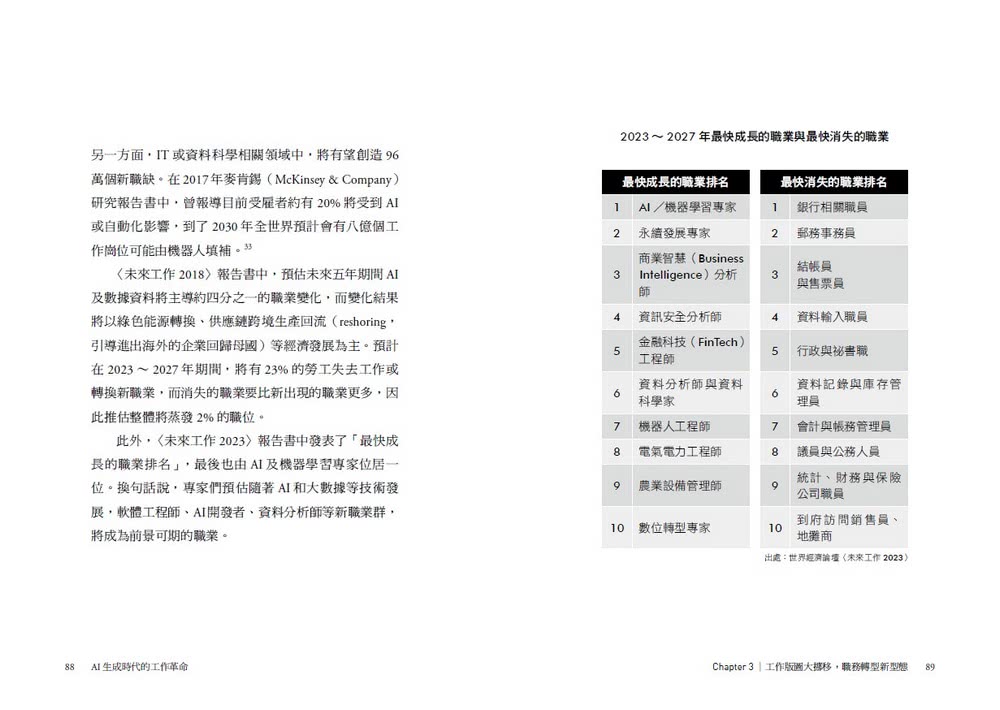 AI生成時代的工作革命：洞悉開始自主學習的AI將引爆的連續變革 在企業壽命縮短的大趨勢下提早掌握延長個人