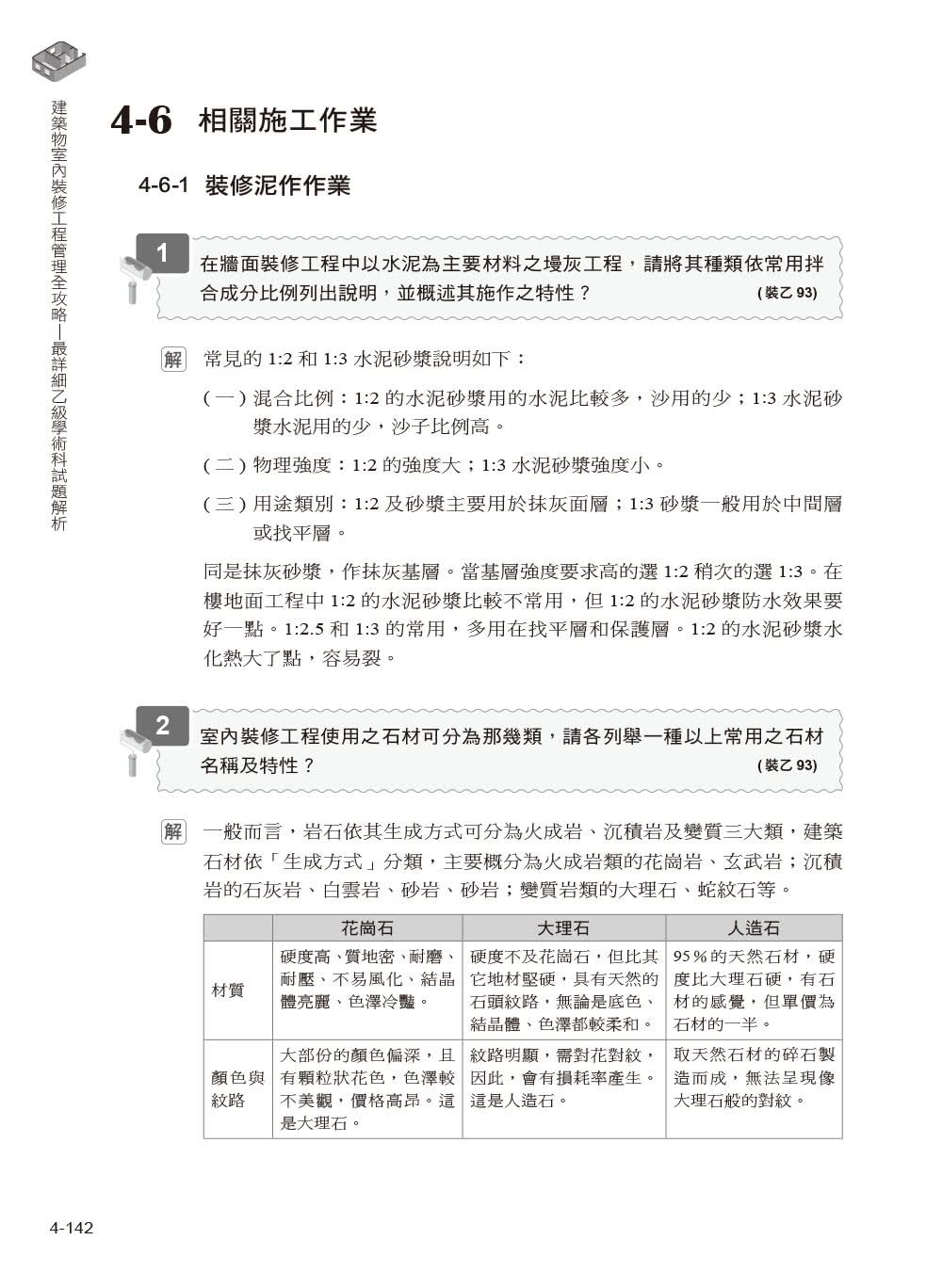 建築物室內裝修工程管理全攻略｜最詳細乙級學術科試題解析