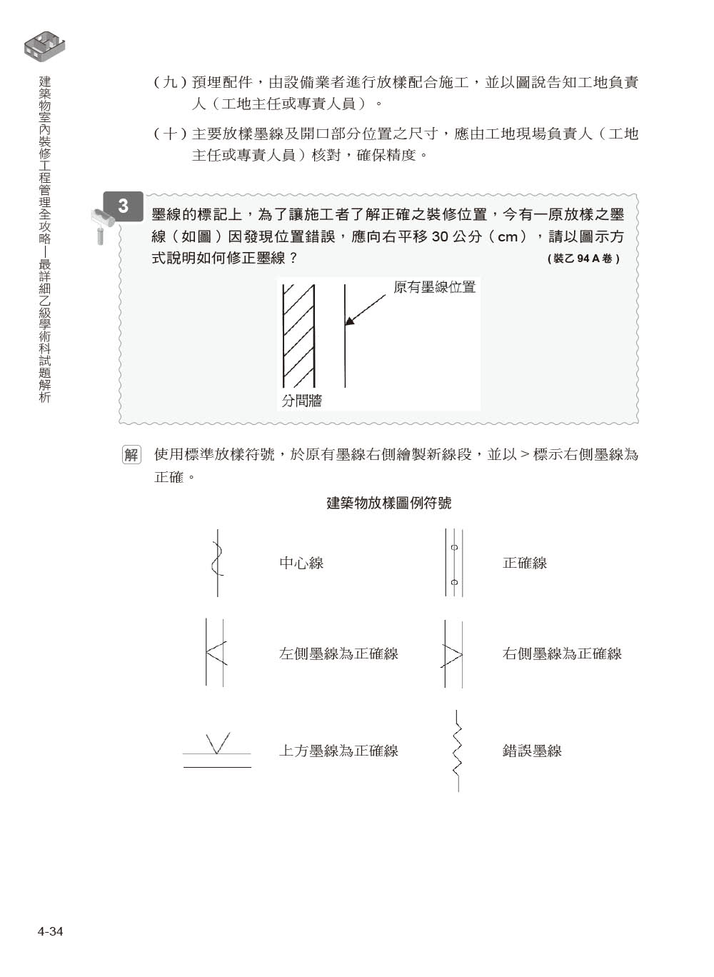 建築物室內裝修工程管理全攻略｜最詳細乙級學術科試題解析