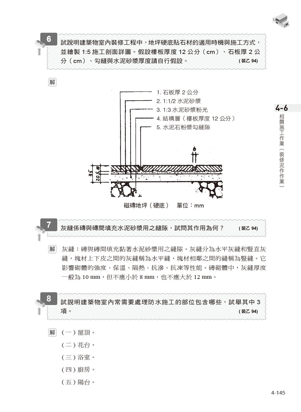 建築物室內裝修工程管理全攻略｜最詳細乙級學術科試題解析