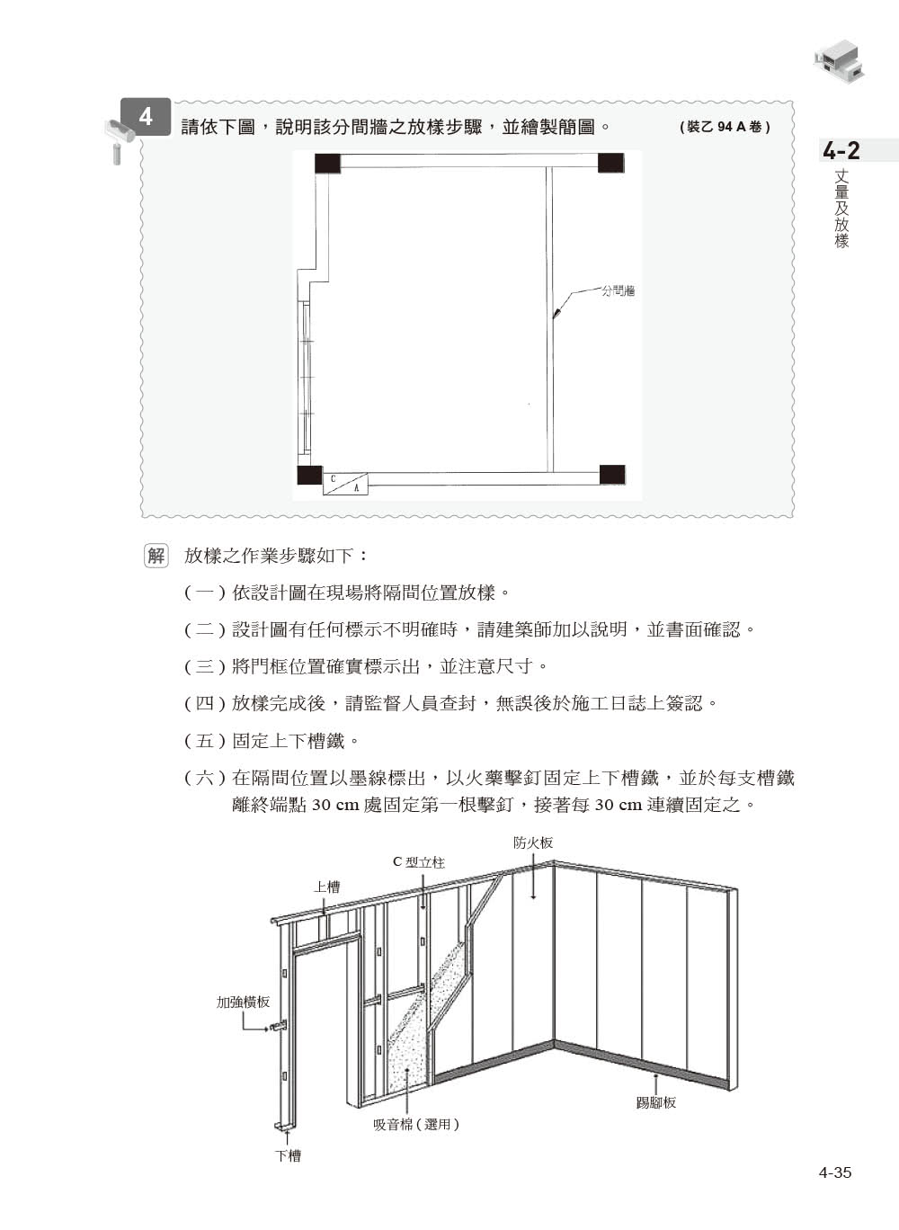 建築物室內裝修工程管理全攻略｜最詳細乙級學術科試題解析