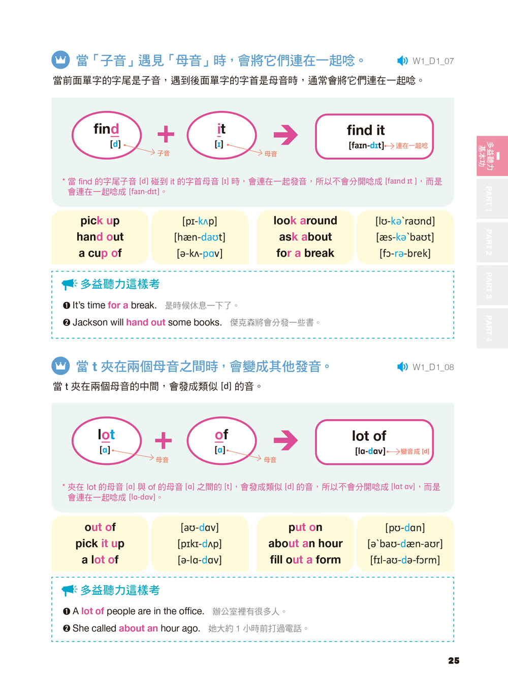 中學生第一本多益（聽力+閱讀）