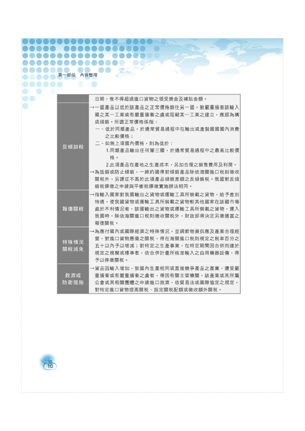 2024年專責報關人員【通關實務（含概要）】（獨家專責報關備考專書．全新命題大綱升級改版！）（8版）