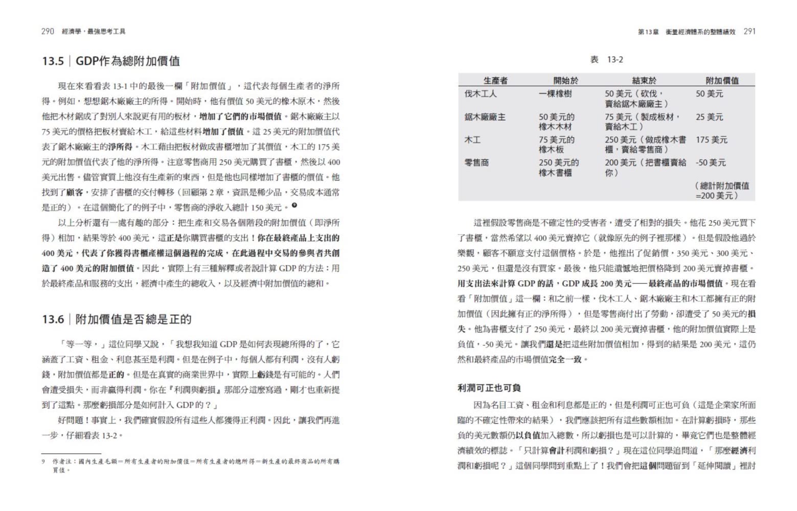 經濟學，最強思考工具【暢銷經典版】：想掌握商業底層邏輯，要像經濟學家一樣思考