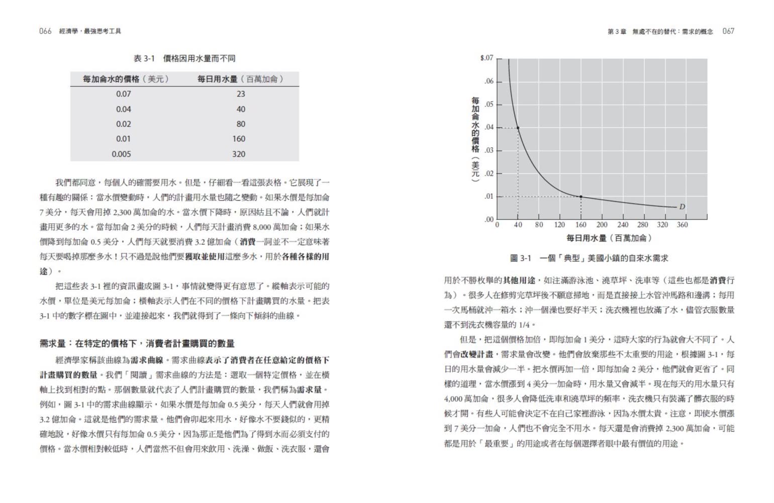 經濟學，最強思考工具【暢銷經典版】：想掌握商業底層邏輯，要像經濟學家一樣思考