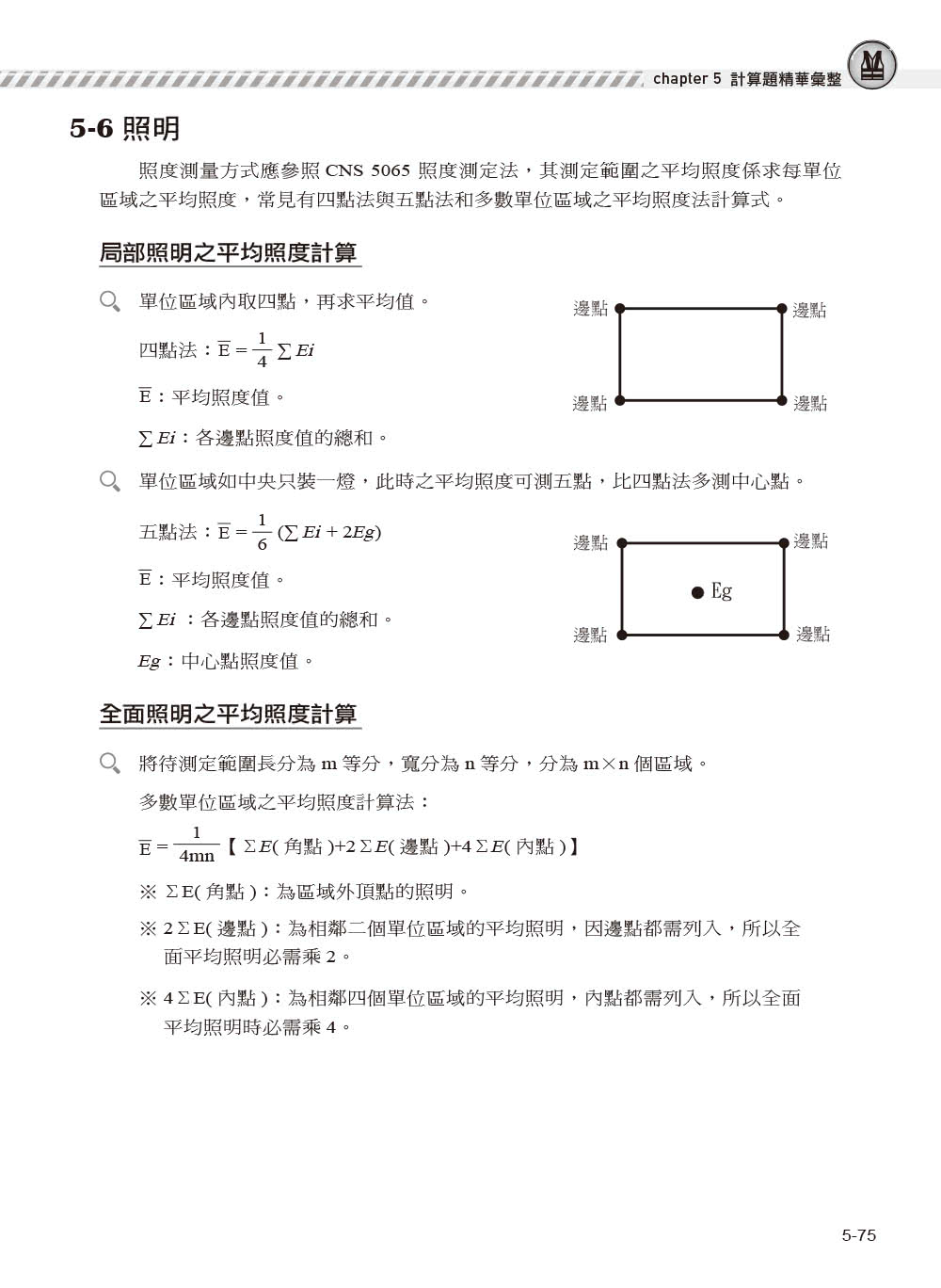 職安一點通｜職業衛生管理甲級檢定完勝攻略｜2024版