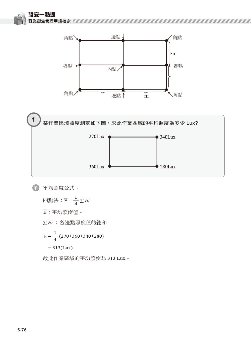 職安一點通｜職業衛生管理甲級檢定完勝攻略｜2024版