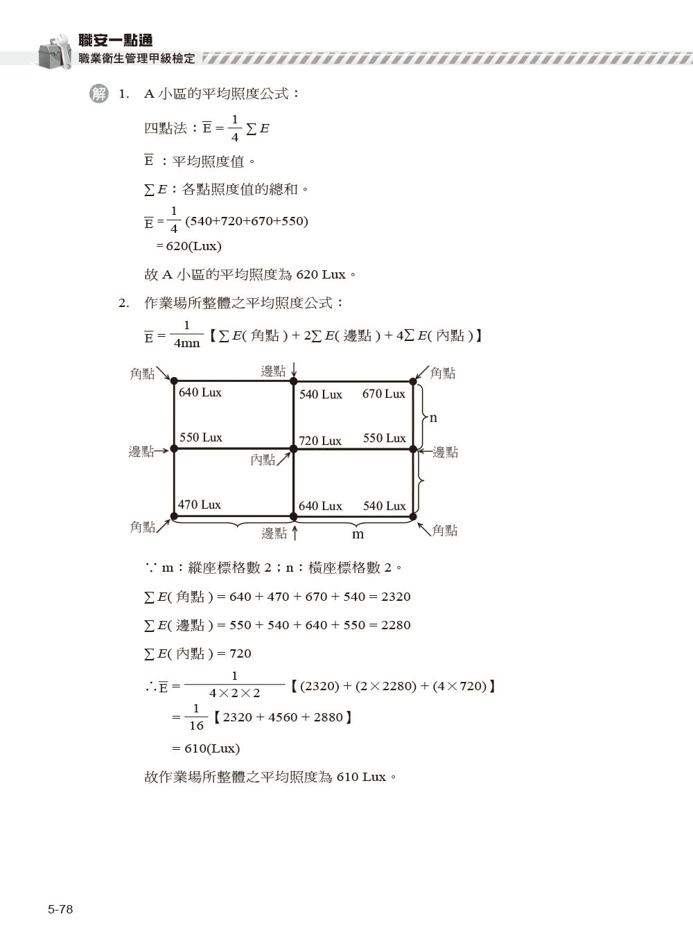 職安一點通｜職業衛生管理甲級檢定完勝攻略｜2024版