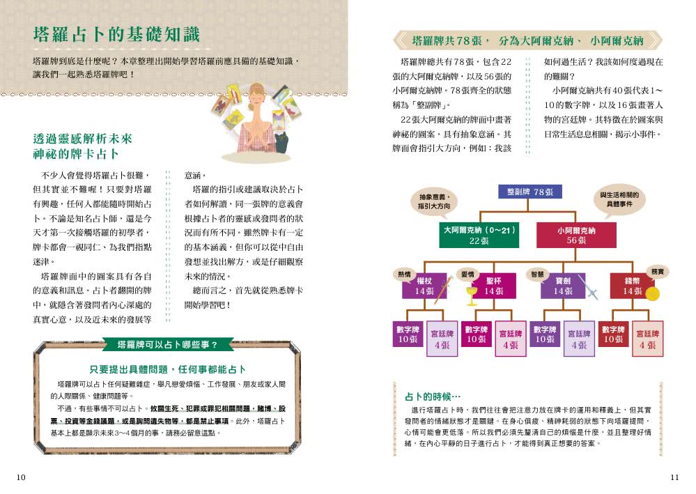 正向塔羅入門釋義：獻給厭世代的暖心指引書