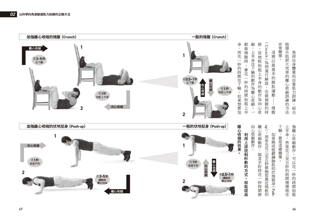 科學化自主肌力訓練教科書  零基礎也能聰明打造理想體態