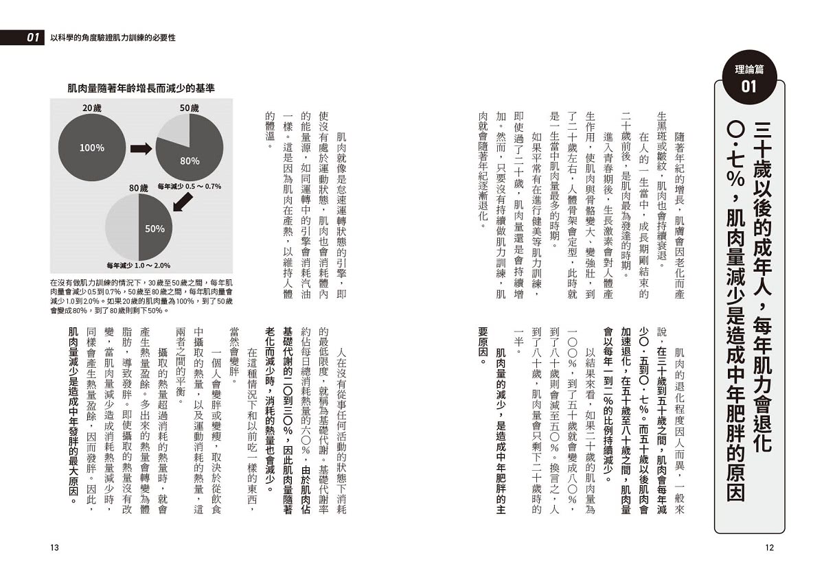 科學化自主肌力訓練教科書  零基礎也能聰明打造理想體態