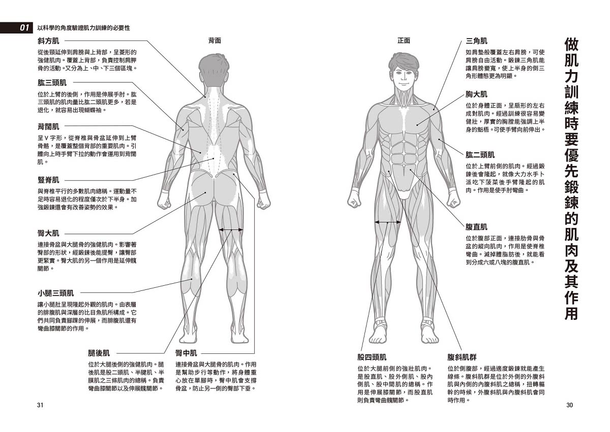 科學化自主肌力訓練教科書  零基礎也能聰明打造理想體態