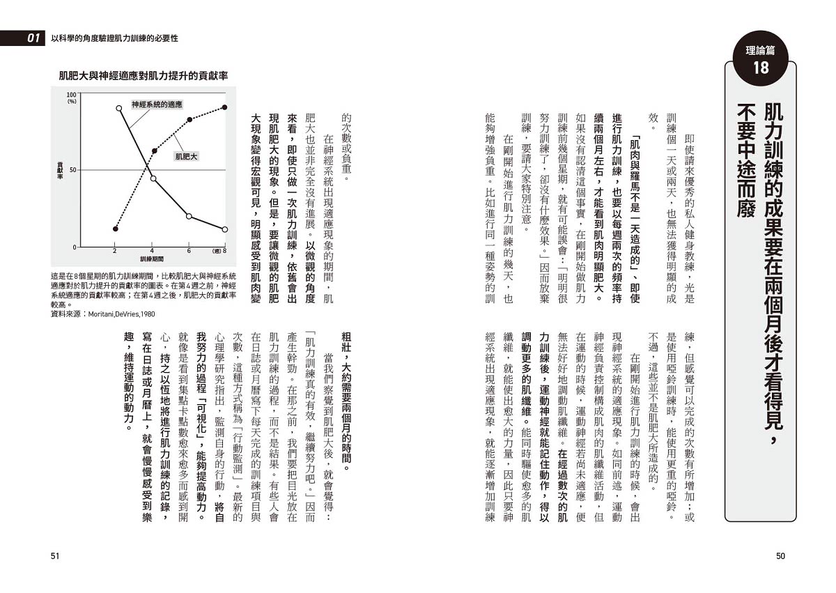 科學化自主肌力訓練教科書  零基礎也能聰明打造理想體態