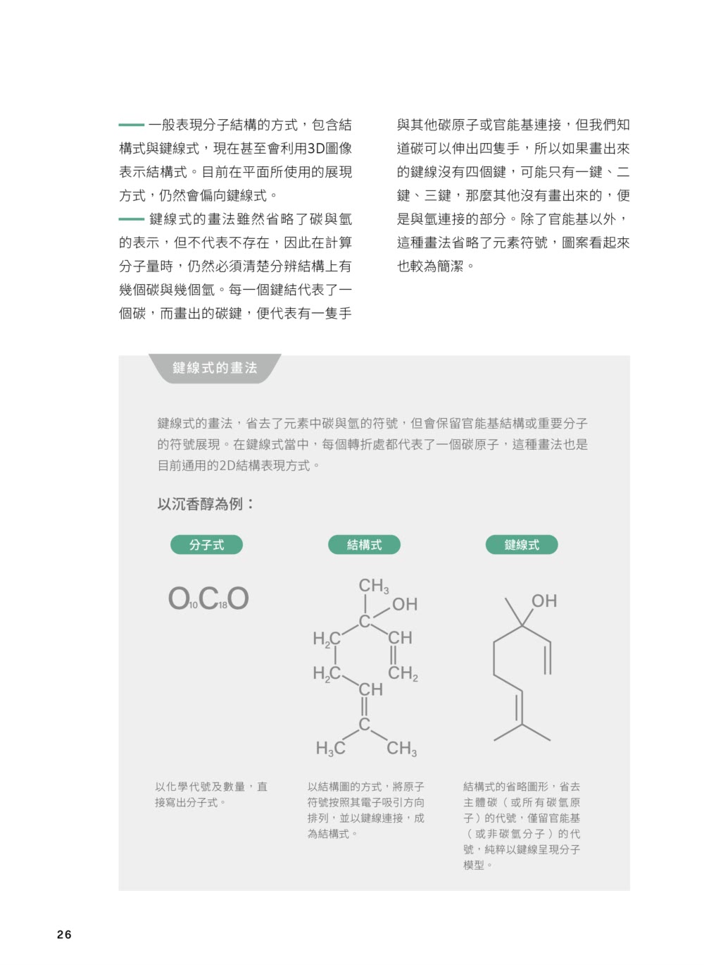 洪立明的專業芳療1.精油化學 精油四象限與四元素