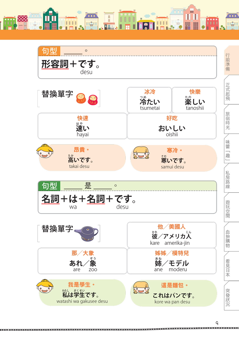 新版 日本語 旅遊日語：會話力700句＆100套用句型大爆發，讓您成為旅遊中的挖寶萬能王！