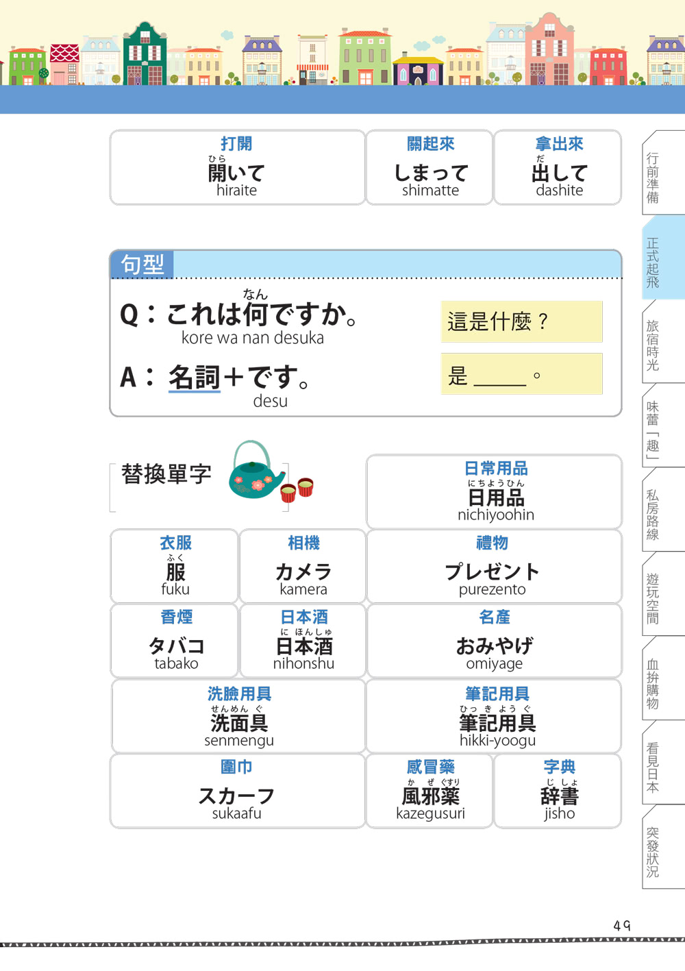 新版 日本語 旅遊日語：會話力700句＆100套用句型大爆發，讓您成為旅遊中的挖寶萬能王！