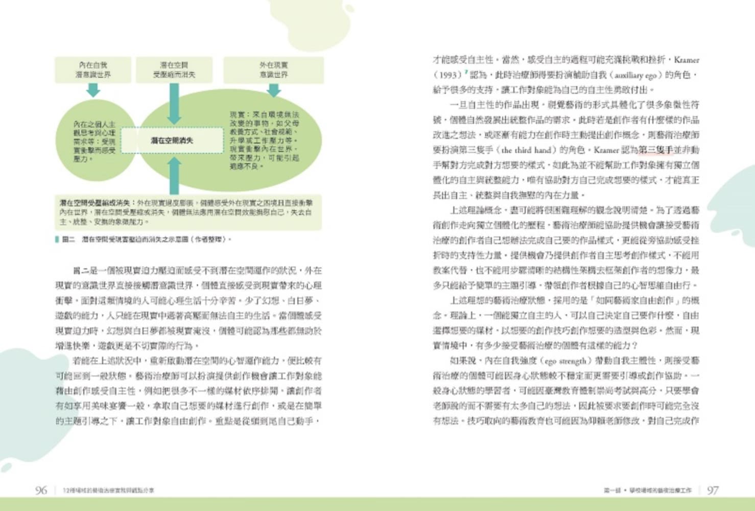 12種場域的藝術治療實務與觀點分享（修訂版）