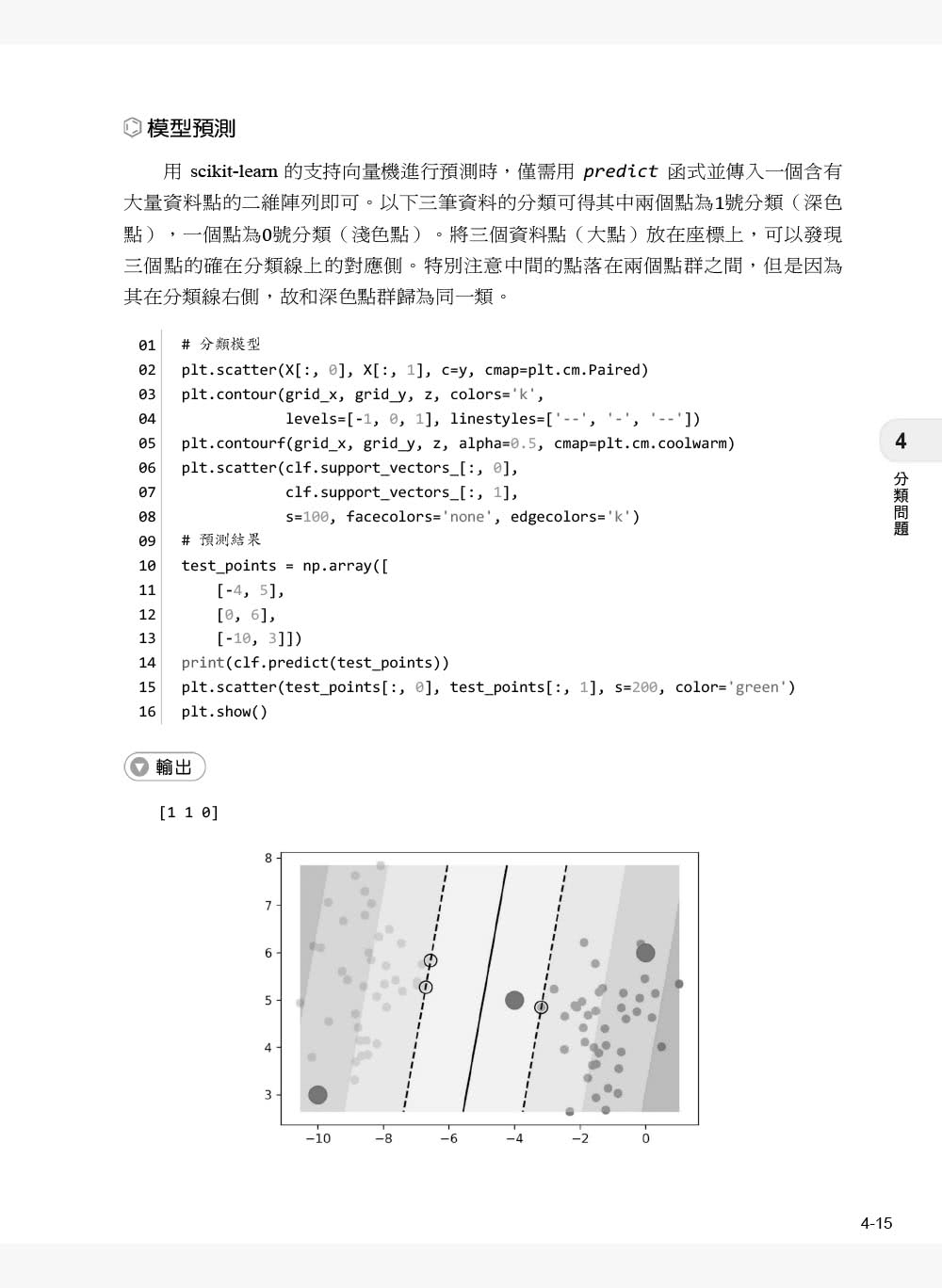 用Python學AI理論與程式實作（涵蓋Certiport ITS AI國際認證模擬試題）