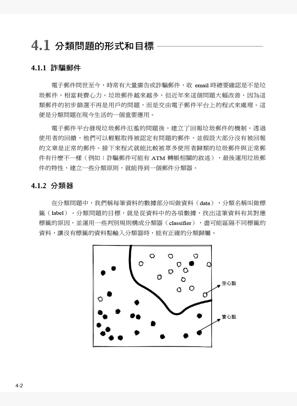 用Python學AI理論與程式實作（涵蓋Certiport ITS AI國際認證模擬試題）