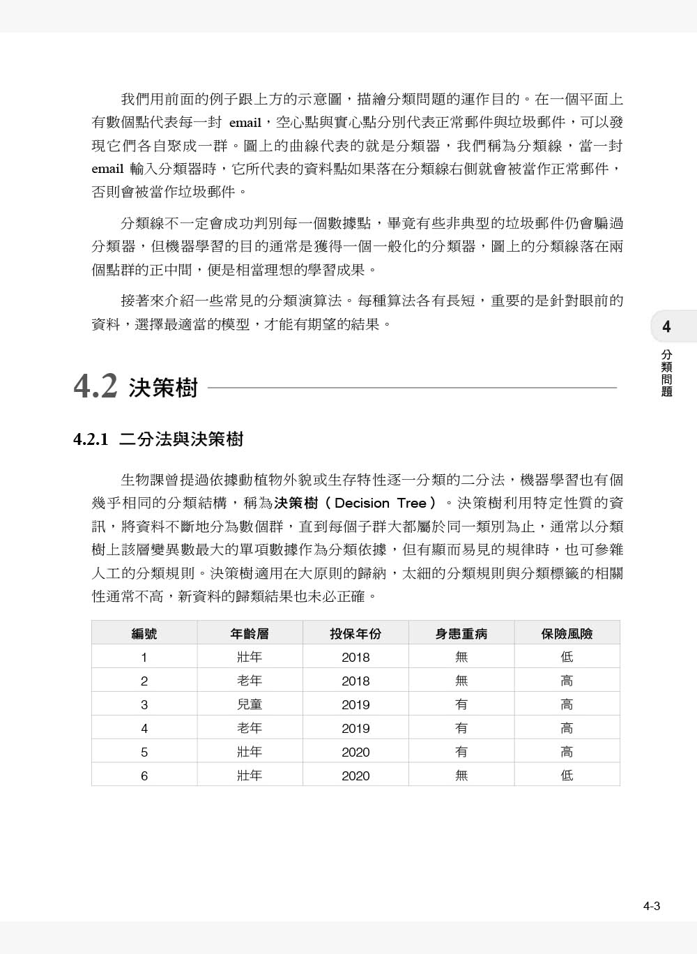 用Python學AI理論與程式實作（涵蓋Certiport ITS AI國際認證模擬試題）