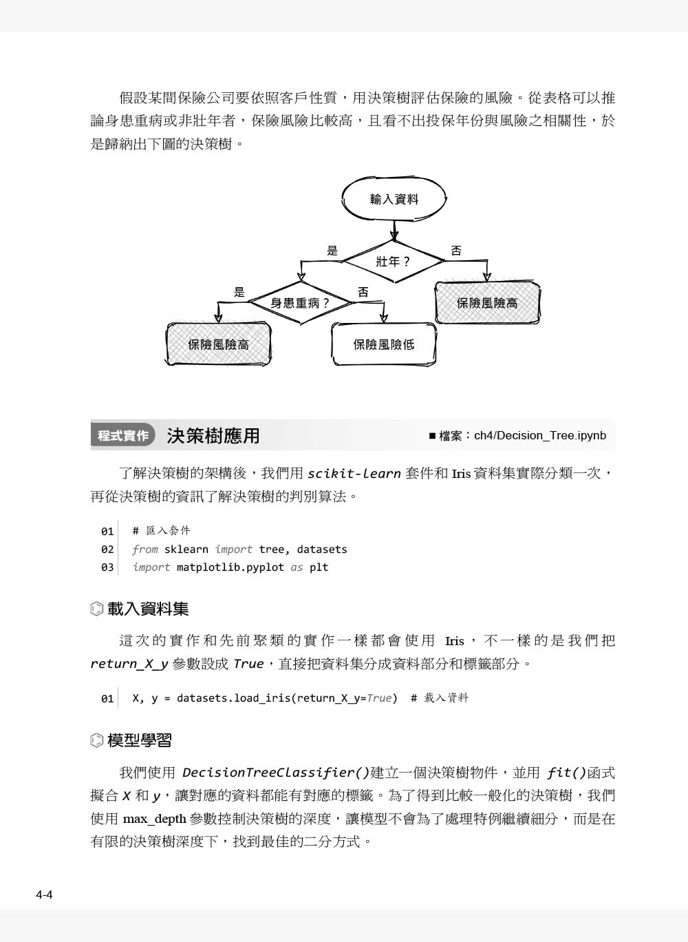 用Python學AI理論與程式實作（涵蓋Certiport ITS AI國際認證模擬試題）