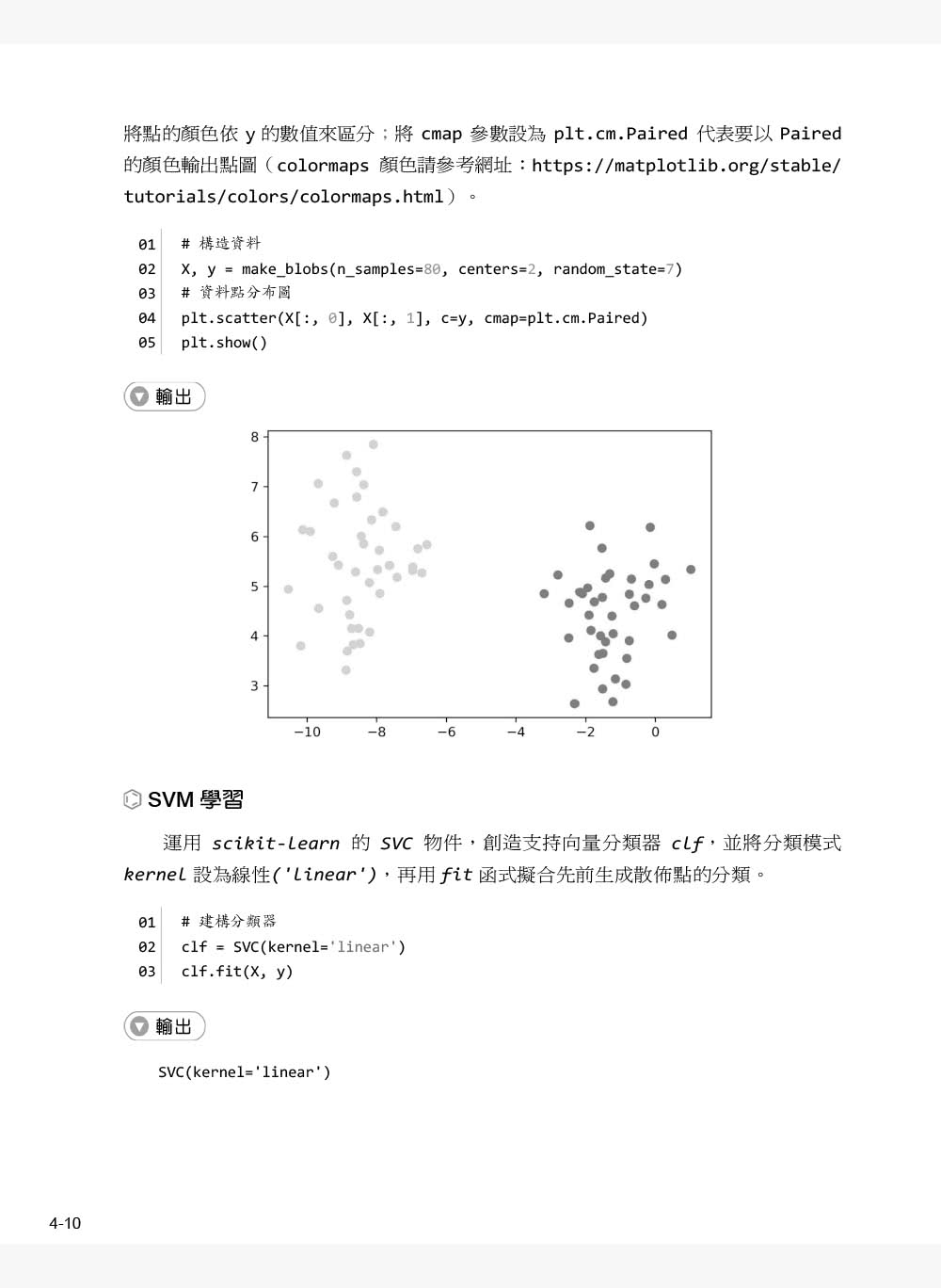 用Python學AI理論與程式實作（涵蓋Certiport ITS AI國際認證模擬試題）