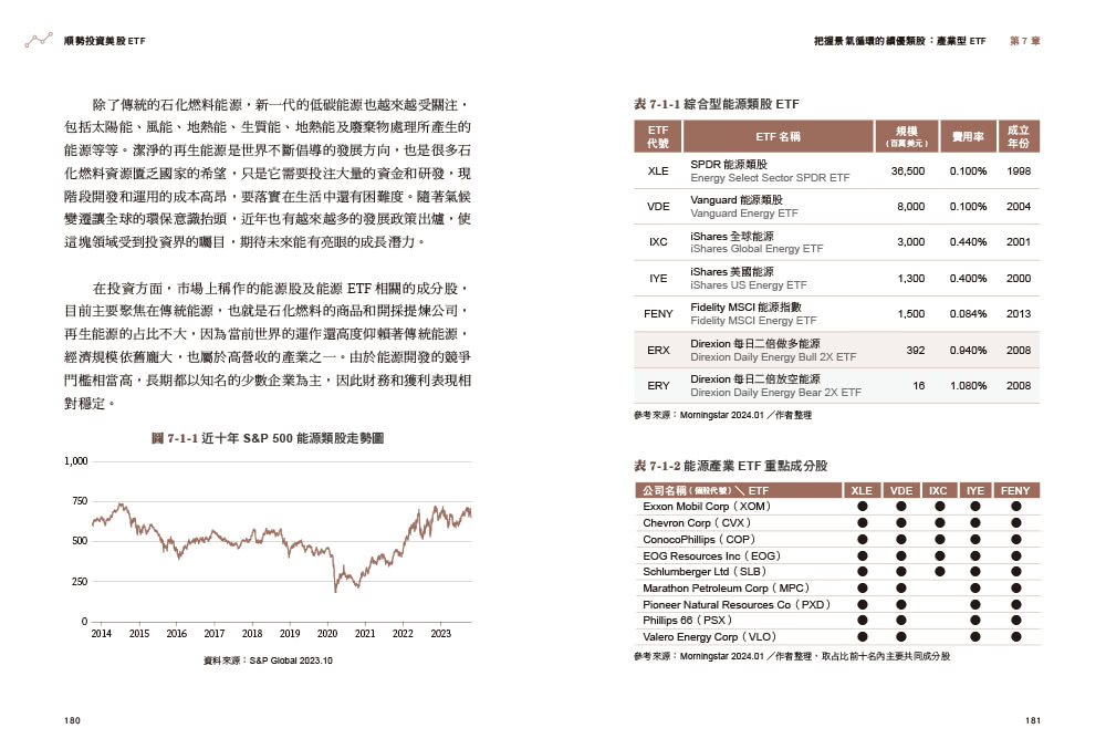 順勢投資美股ETF：讓世界頂尖公司和經濟趨勢為你賺錢