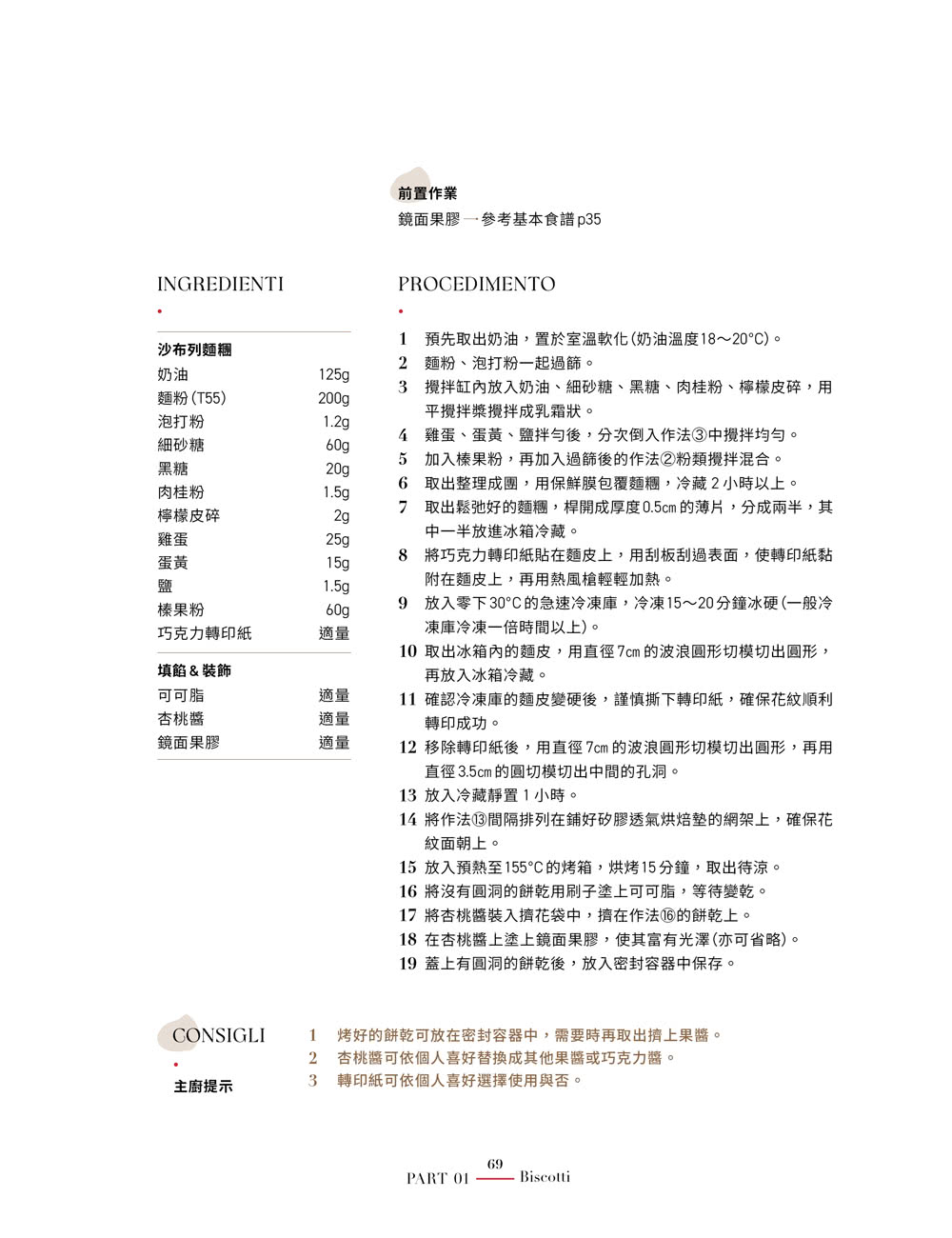 義大利傳統甜點的經典重現：味覺傳承與現代技法的完美結合