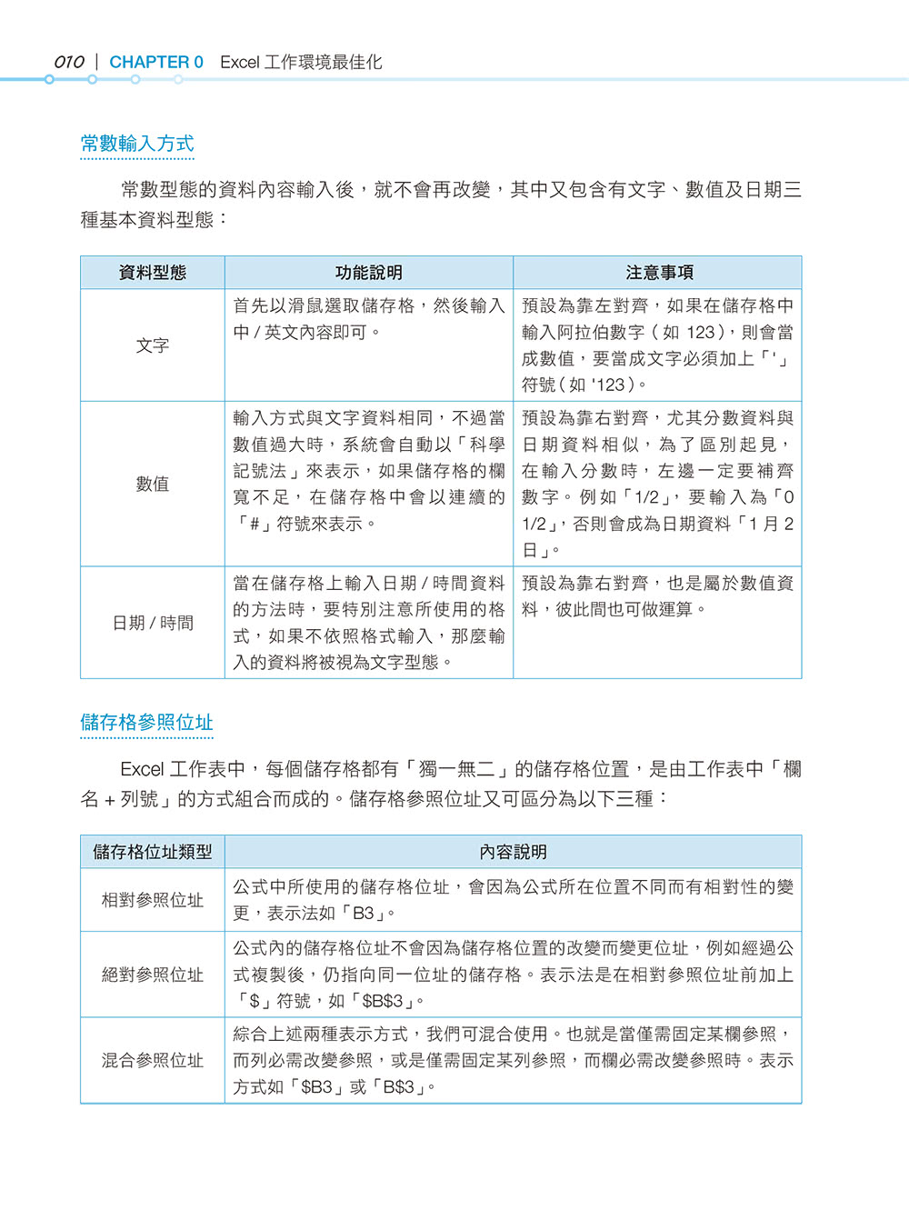 超實用！人資．行政．總務的辦公室EXCEL必備50招省時技（2016/2019/2021）