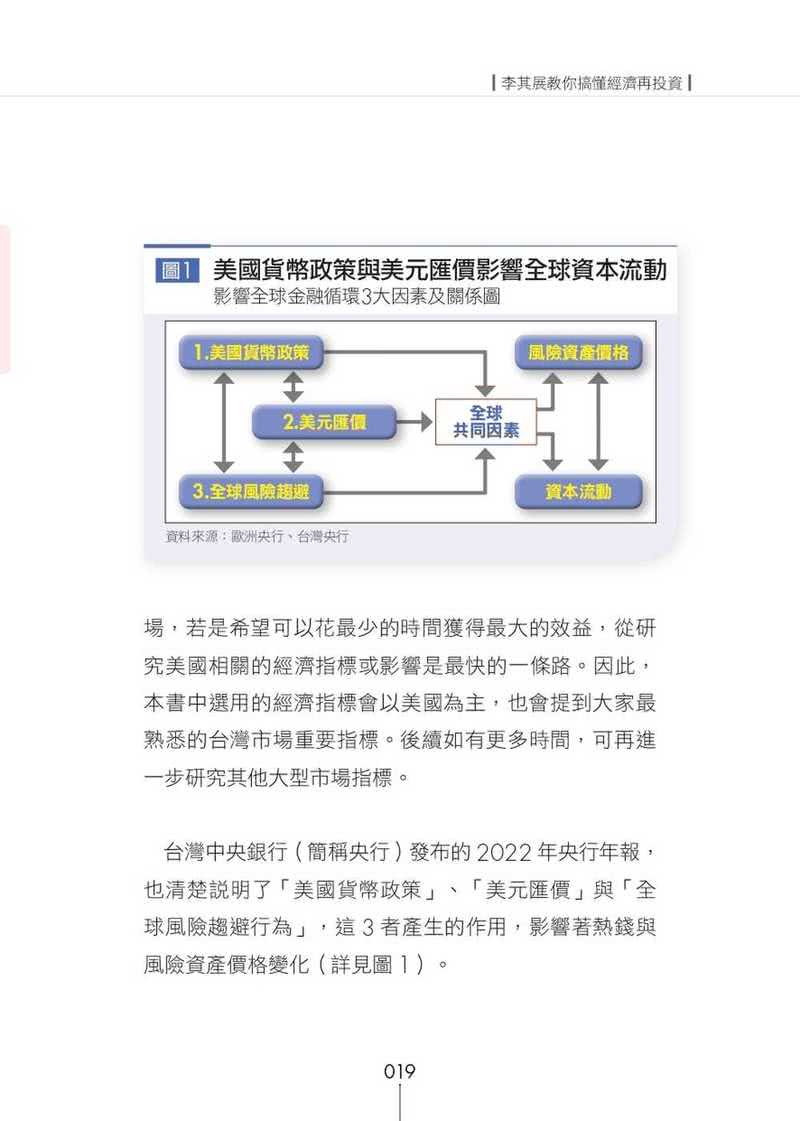 李其展教你搞懂經濟再投資：學會重點經濟指標，輕鬆判斷股匯債投資方向