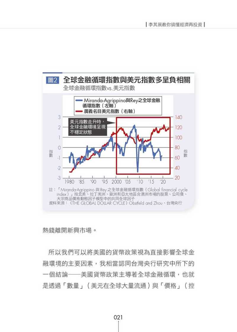 李其展教你搞懂經濟再投資：學會重點經濟指標，輕鬆判斷股匯債投資方向