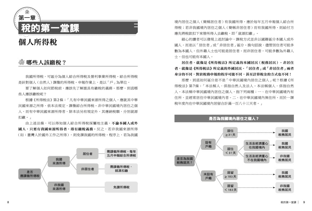 艾蜜莉會計師教你聰明節稅（2024年最新法規增訂版）：圖解個人所得、房地產、投資理財、遺贈稅