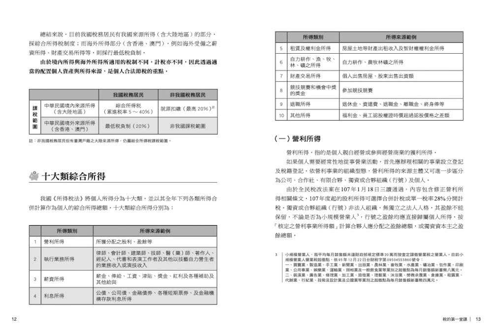 艾蜜莉會計師教你聰明節稅（2024年最新法規增訂版）：圖解個人所得、房地產、投資理財、遺贈稅